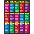 Teacher Created Resources Other Ways to Say Chart, 17x 22 (TCR7706)