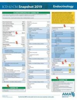 AMA ICD-10-CM 2019 Snapshot Coding Card, Endocrinology