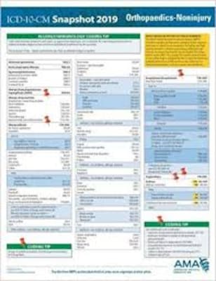 AMA ICD-10-CM 2019-Othopaedics Snapshot Coding Card, Noninjury