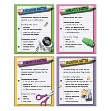 Four Types Of Writing Teaching Poster Set, 8/PK, 2 PK/BD