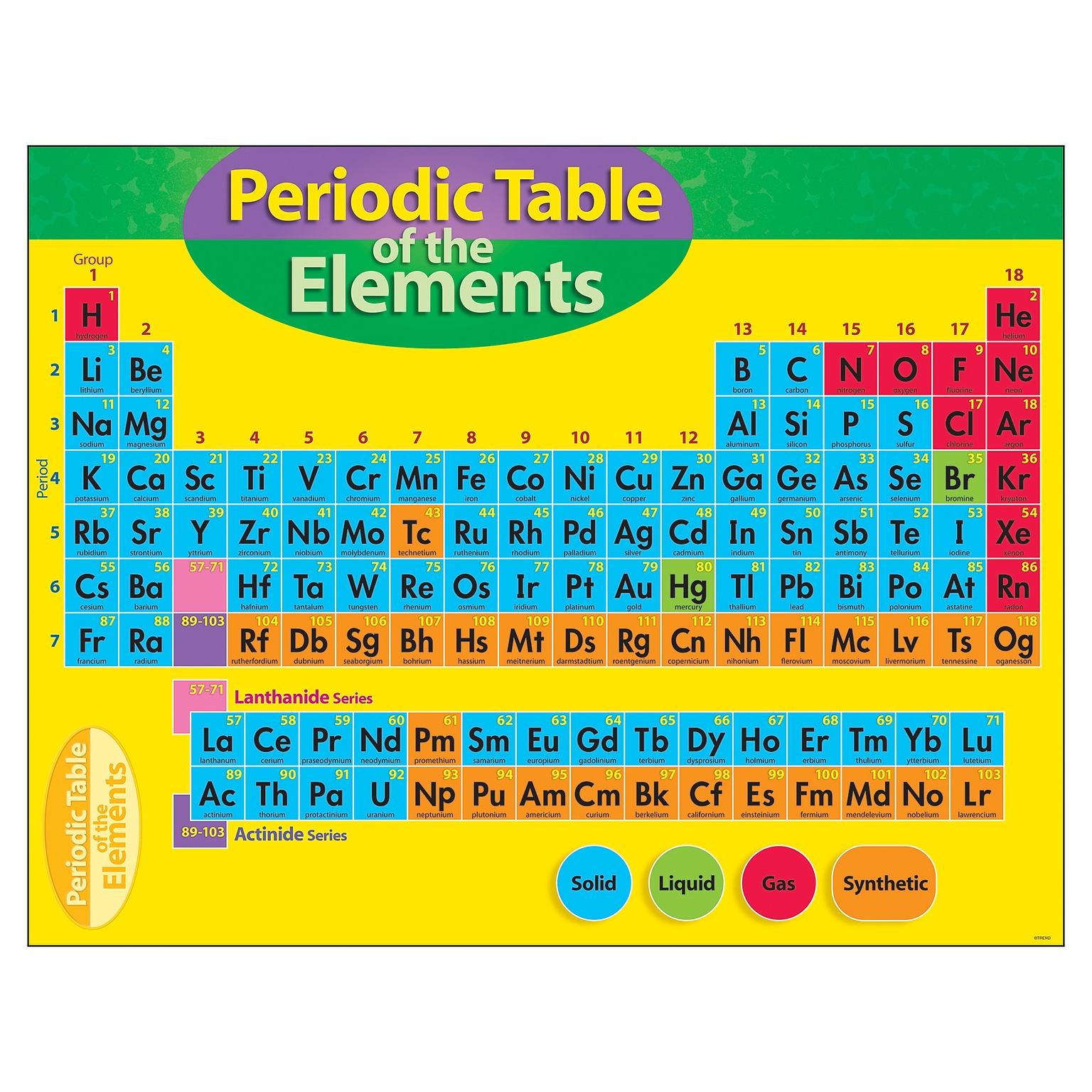 Trend® Learning Charts, Periodic Table of Elements