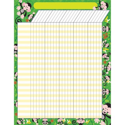 Trend® Incentive Charts, Monkey Mischief™