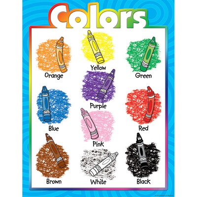 Teacher Created Resources Chart, Colors