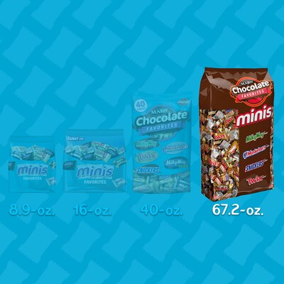 Snickers, Twix, Milky Way & 3 Musketeers Individually Wrapped Minis Size Chocolate Bars, 4 lb. Variety Mix Bag (MMM50972)