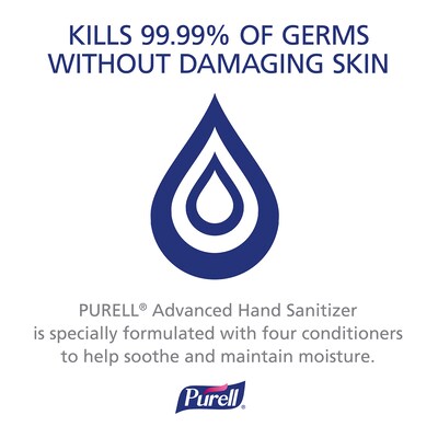 PURELL Advanced Green Cert Hand Sanitizer Foam Refill for LTX-12 TF Disp, 1200 mL, 2/CT (1904-02)