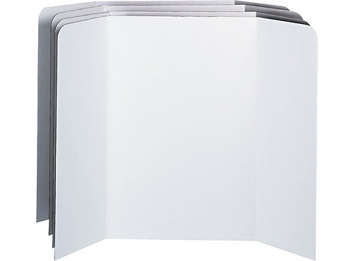 Presentation boards