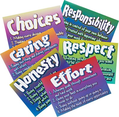 Trend® Large Poster Combo Packs, Character Traits