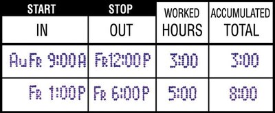 Lathem Time Cards for 7000E and 7500E Time Clocks, 100/Pack (E7-100)