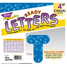 Trend Sparkle Uppercase Ready Letters®, 4, Blue, 1/Set (T1617)