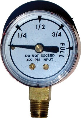 Goss® Replacement Gauge