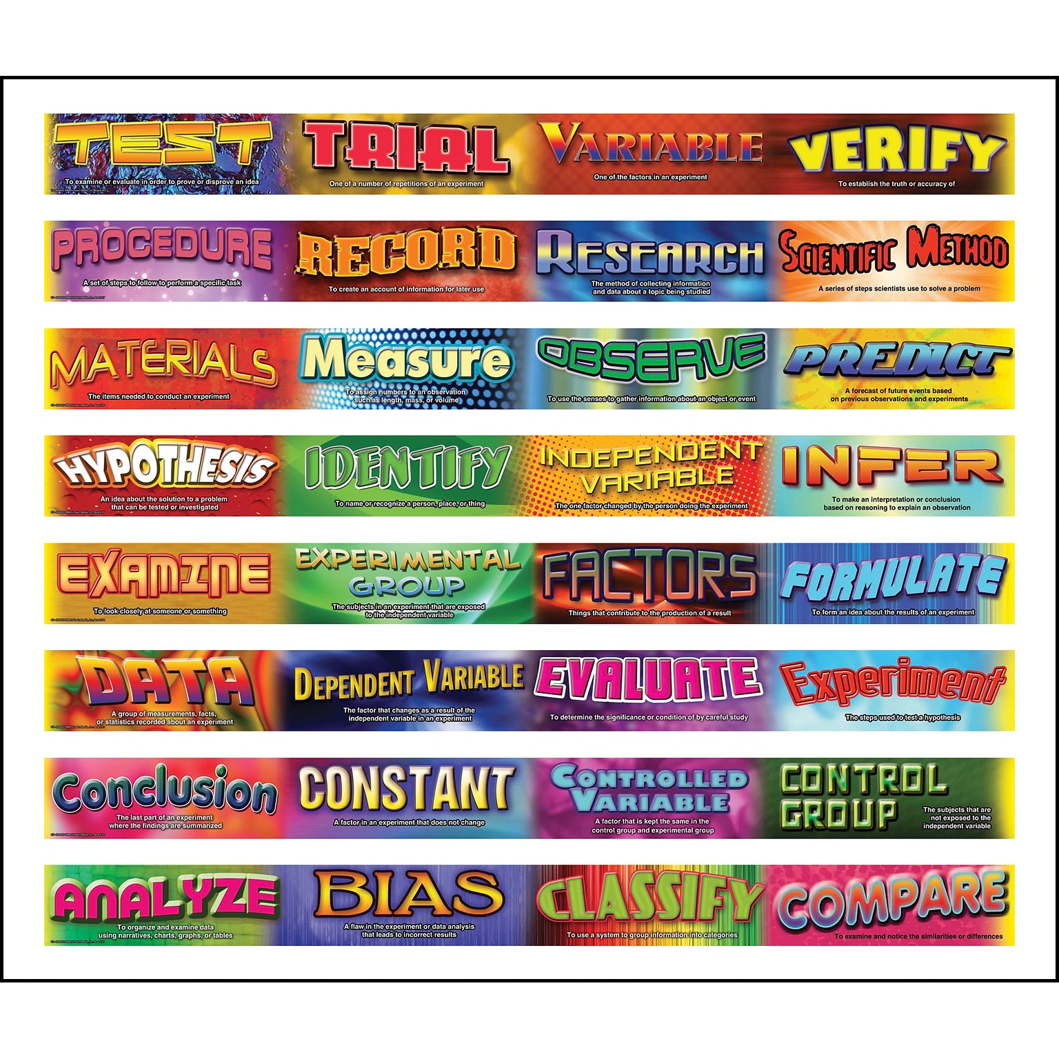 Carson-Dellosa Publishing Mark Twain Media 408003 3 x 3 Straight Scientific Inquiry Vocabulary Words Border, Multicolor