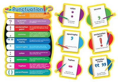 Carson-Dellosa Punctuation Bulletin Board Set