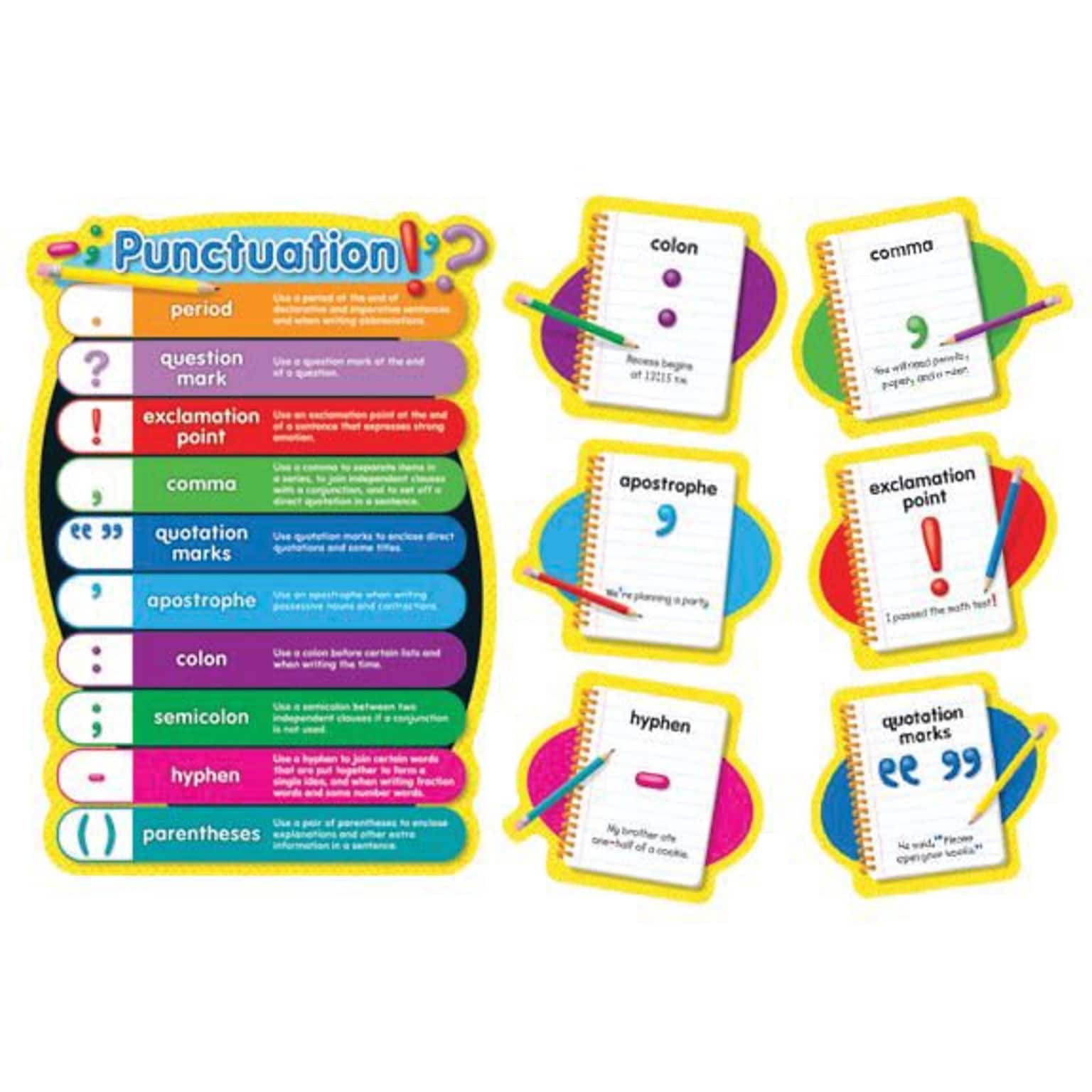 Carson-Dellosa Punctuation Bulletin Board Set