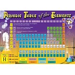 Mark Twain Periodic Table of the Elements Bulletin Board Set
