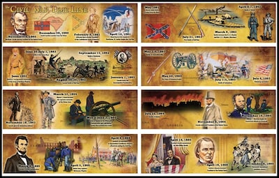 Mark Twain The Civil War Time Line Bulletin Board Set