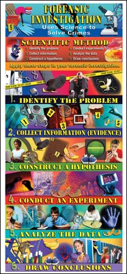 Mark Twain Forensic Lab Tools Topper Bulletin Board Set