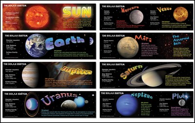 Mark Twain Solar System Bulletin Board Set