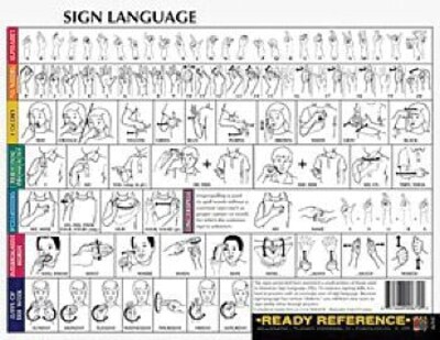 Instructional Fair Sign Language Ready Reference Learning Cards