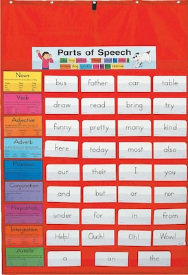 Carson-Dellosa Original Pocket Chart, Red, All Grades