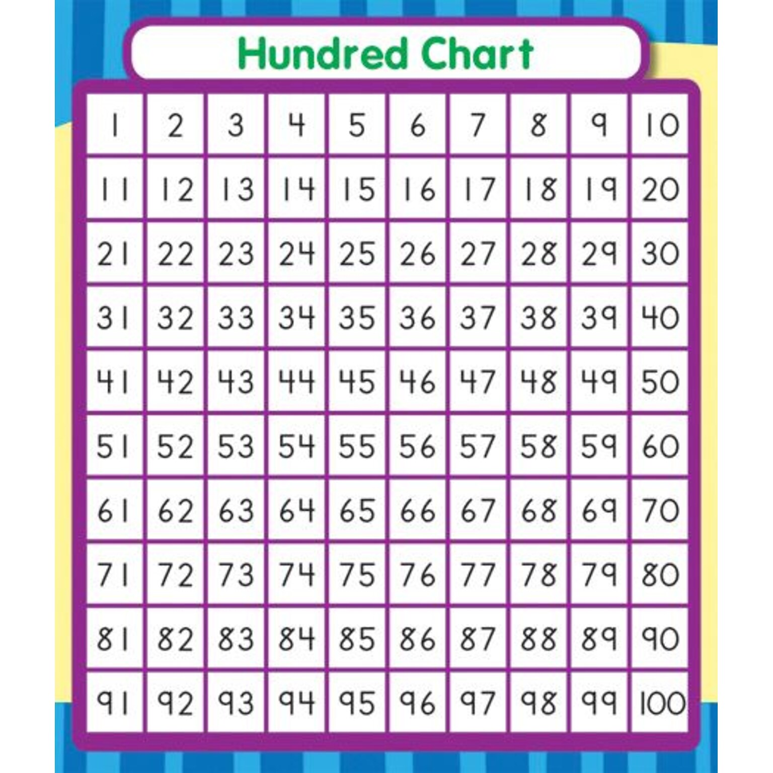 Carson-Dellosa Hundred Chart Stickers