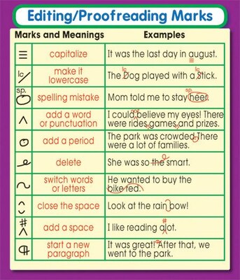 Carson-Dellosa Editing/Proofreading Marks Stickers