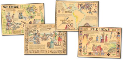 Mark Twain Mayan, Incan, and Aztec Civilizations Bulletin Board Set