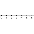 Carson-Dellosa 0-20 Number Line - Traditional Desk Tape