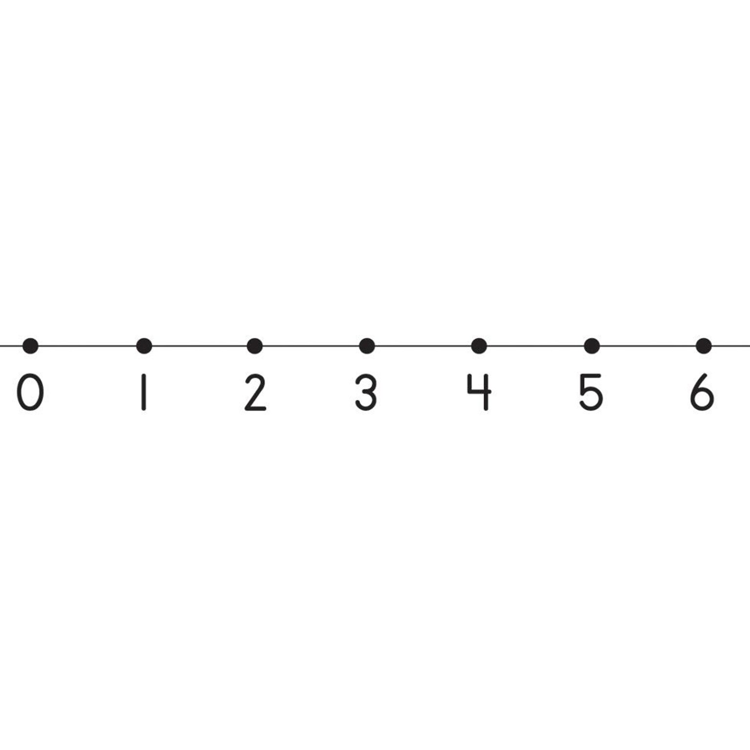 Carson-Dellosa 0-20 Number Line - Traditional Desk Tape