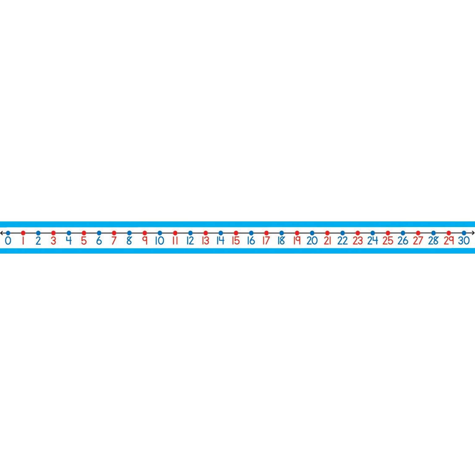 Carson-Dellosa Student Number Lines Desk Tape (4421)