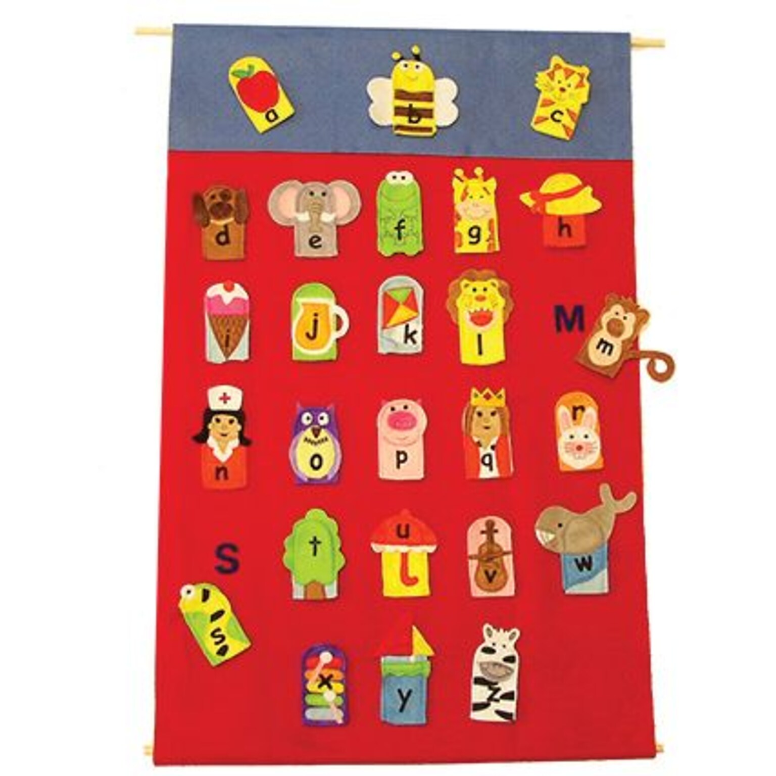 Alphabet Finger Puppets