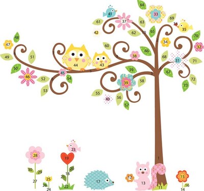 RoomMates® Scroll Tree Peel and Stick Mega Pack Wall Decal, 27 x 40, 18 x 40