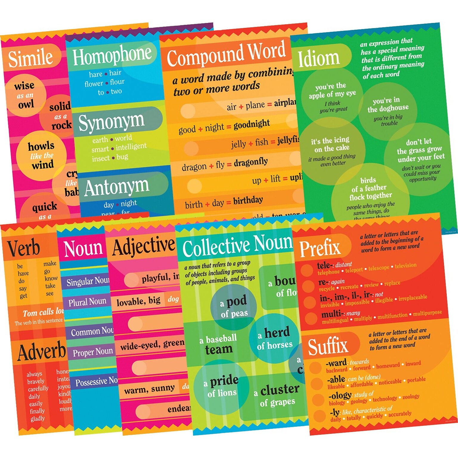 Barker Creek Grammar Poster Set, 13 3/8 x 19