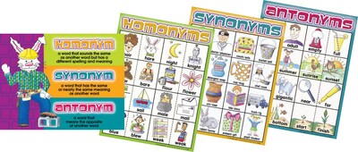 Barker Creek Homonyms, Synonyms and Antonyms Chart Set, 17 x 22