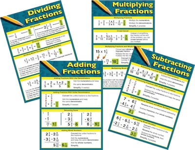 Mark Twain Fractions Bulletin Board Set