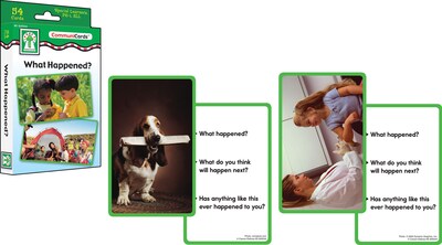 Key Education What Happened?, Learning Card