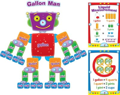 Carson-Dellosa Gallon Man, Bulletin Board Set