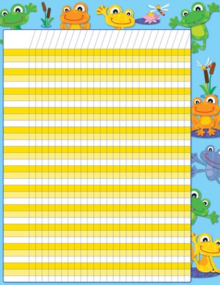 Carson-Dellosa FUNky Frogs Incentive, Chart