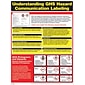 ComplyRight™ Hazardous Material Posters, Understanding GHS Hazard Communication Labeling (W0720)