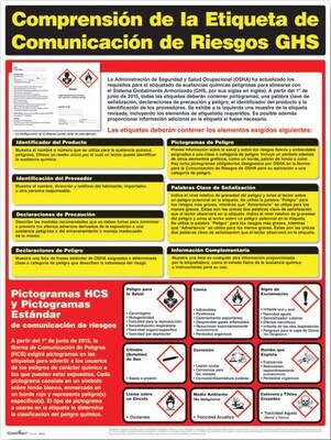 ComplyRight™ Hazardous Material Posters, Understanding GHS Hazard Communication Labeling, Spanish (W0721)