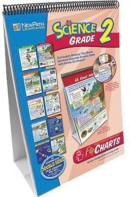 New Path Learning® Flip Charts, Grade 2