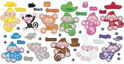 Trend® Mini Bulletin Board Sets, Color Monkeys