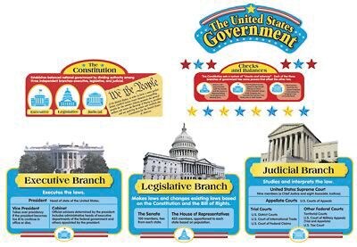 Trend® Bulletin Board Sets, United States Government