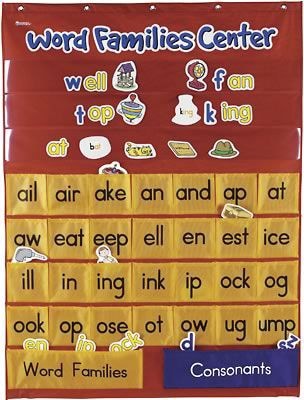 Learning Resources Pocket Charts, Word Families & Rhyming Center (LER2299)