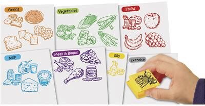 Educational Insights® Healthy Foods Stamp Set