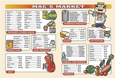 Real World Math, Remedia Market Math, Extra Price Lists, 6/Set