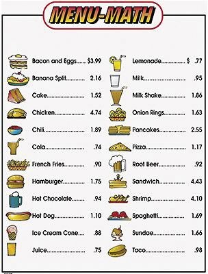 Real World Math, Remedia Menu Math for Beginners, Extra Price Lists, 6/Set