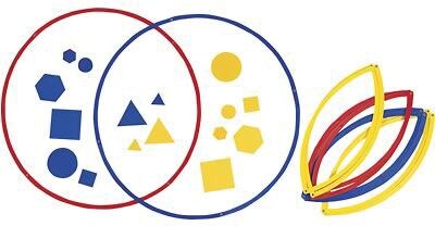 Graphing, Learning Resources® Sorting Circles