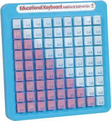 Small World Toys Math Keyboards, Addition/Subtraction (SWT7848)