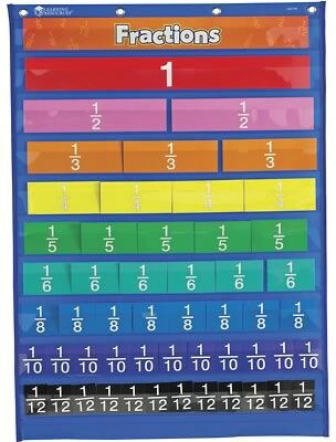 Fractions, Decimals & Percents, Learning Resources® Rainbow Fraction Equivalency Pocket Chart