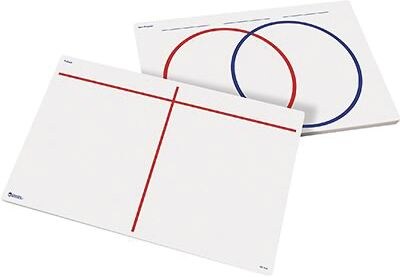 Learning Resources® Write-On/Wipe-Off Venn Diagram/T-Chart Desk Mats, Grades Kindergarten - 4th (LER1638)